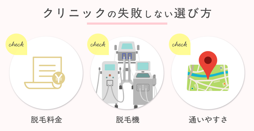 クリニックの失敗しない選び方