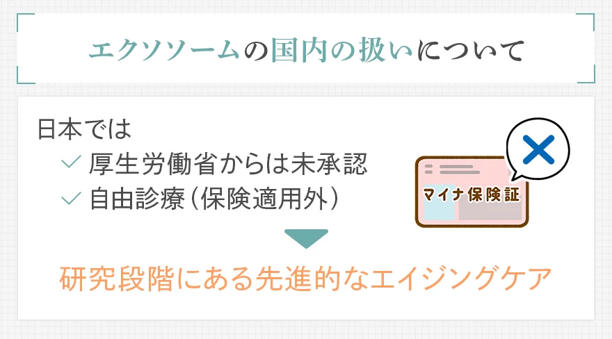 エクソソームの国内の扱いについて