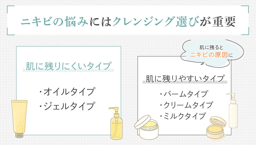 ニキビに悩む方はクレンジング選びが重要