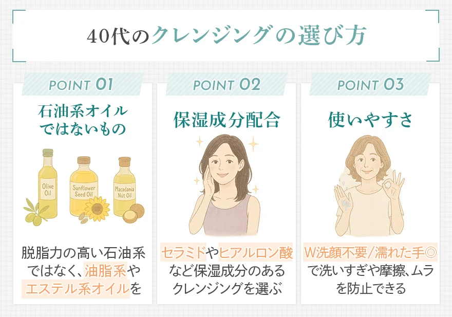 40代におすすめのクレンジングの選び方