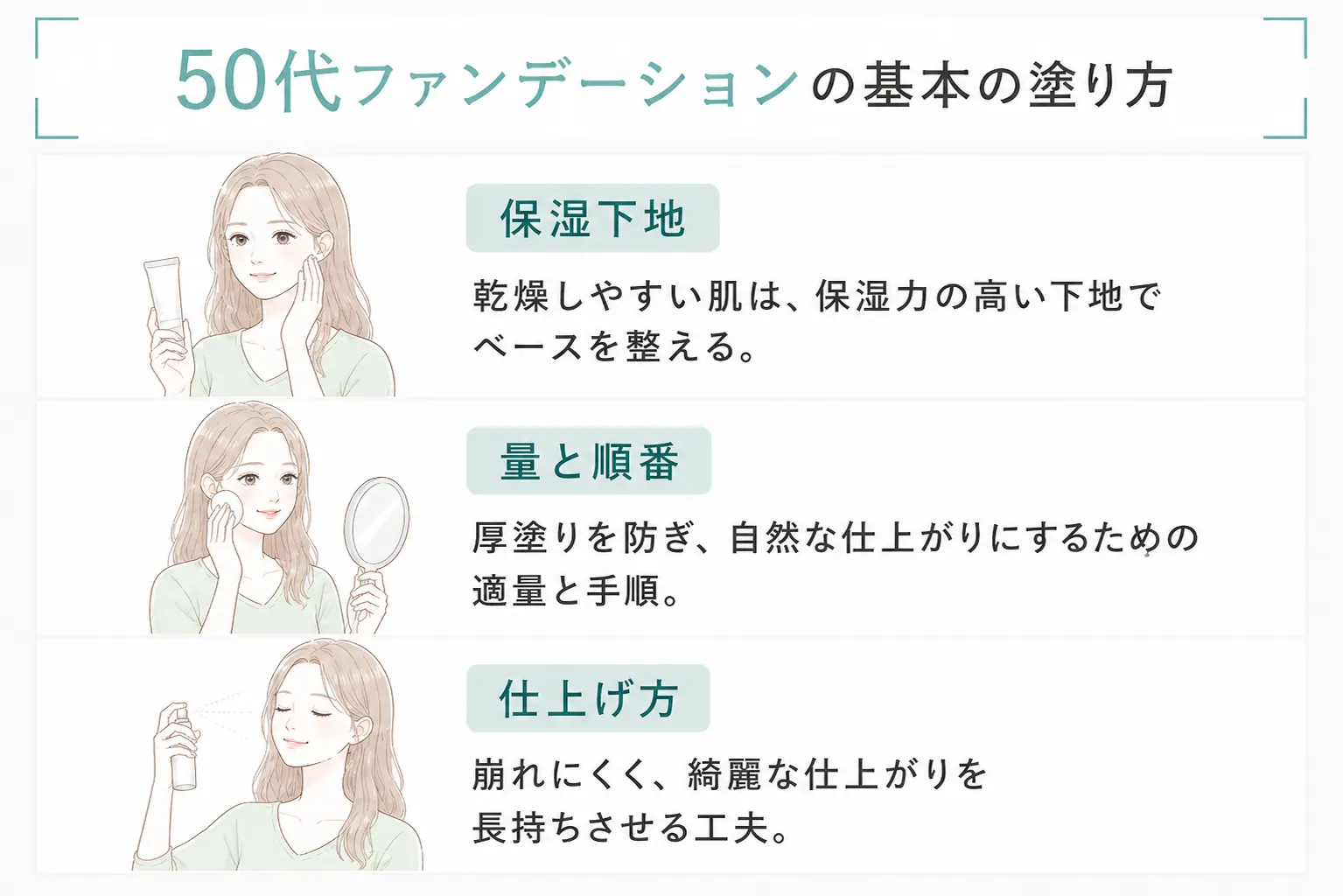 50代の肌が綺麗に見えるファンデーションの塗り方