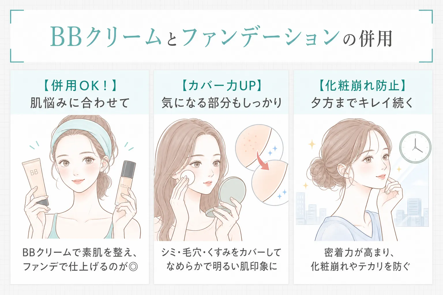 BBクリームとファンデーションの併用ポイント