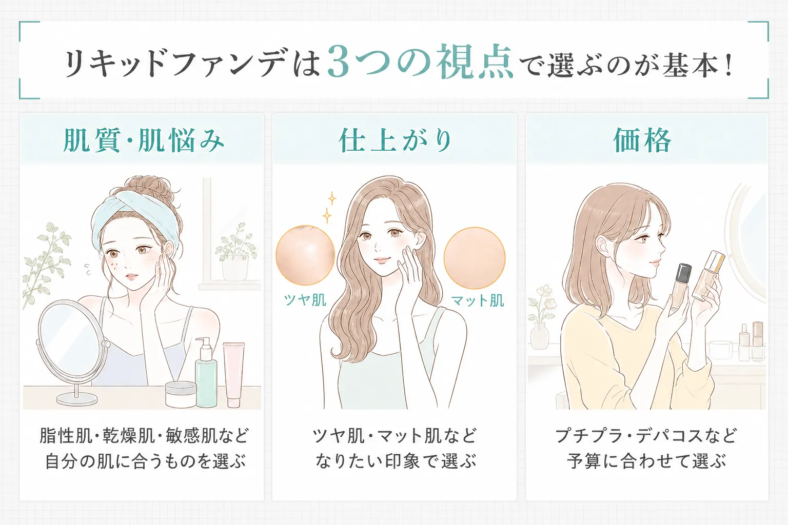 リキッドファンデーションを選ぶときの3つのポイント