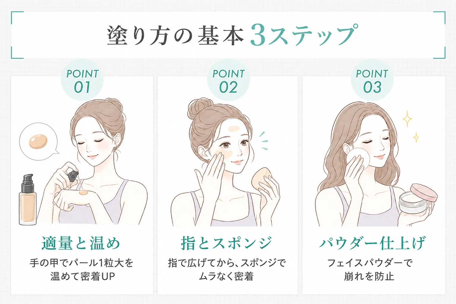 リキッドファンデーションの塗り方3ステップ