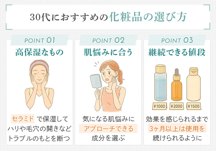 30代におすすめの化粧水の選び方