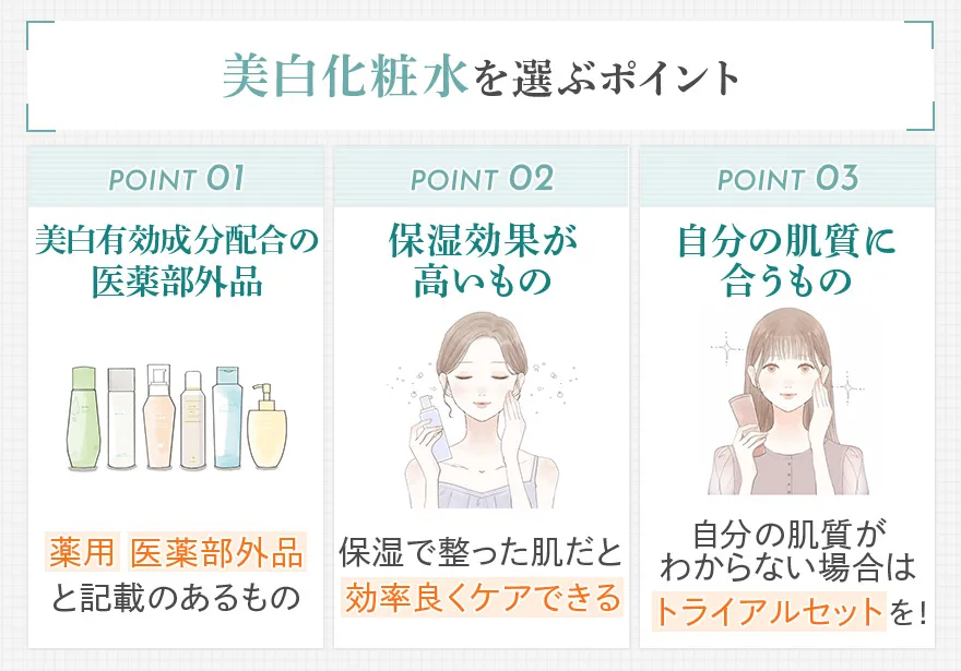 美白化粧水のおすすめの選び方