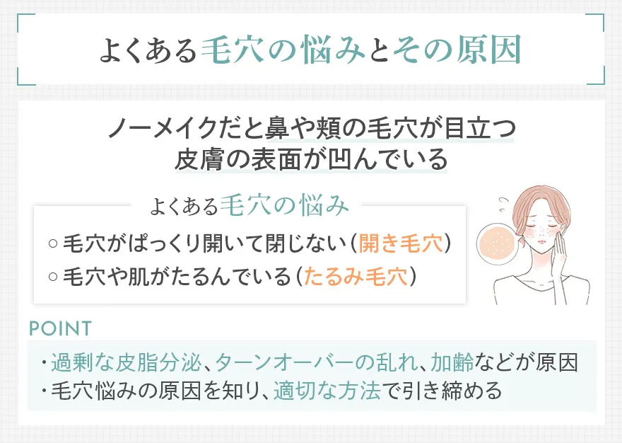 よくある毛穴の悩みとその原因