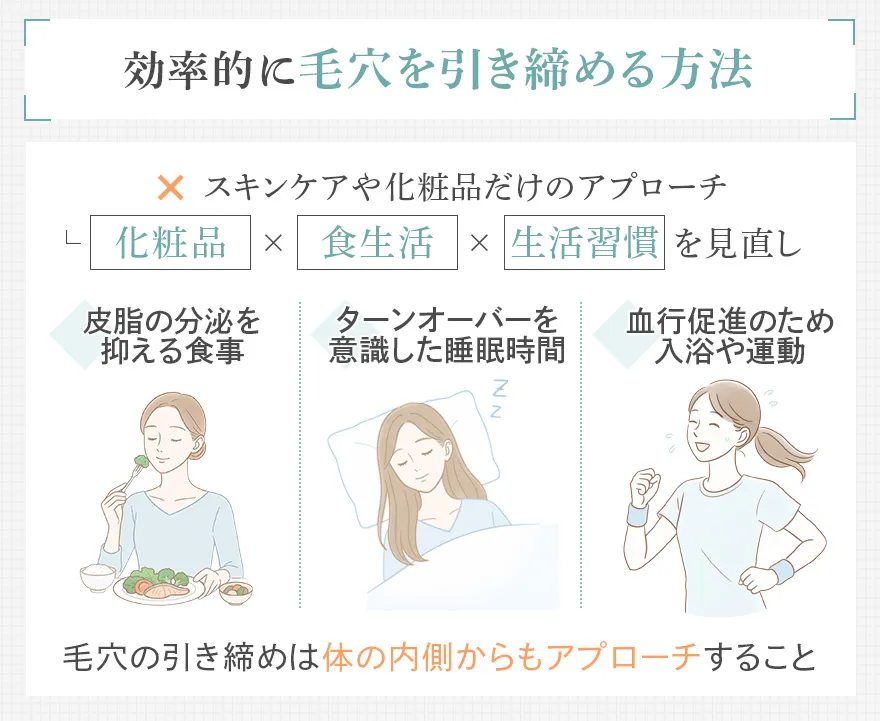 毛穴の引き締め方法