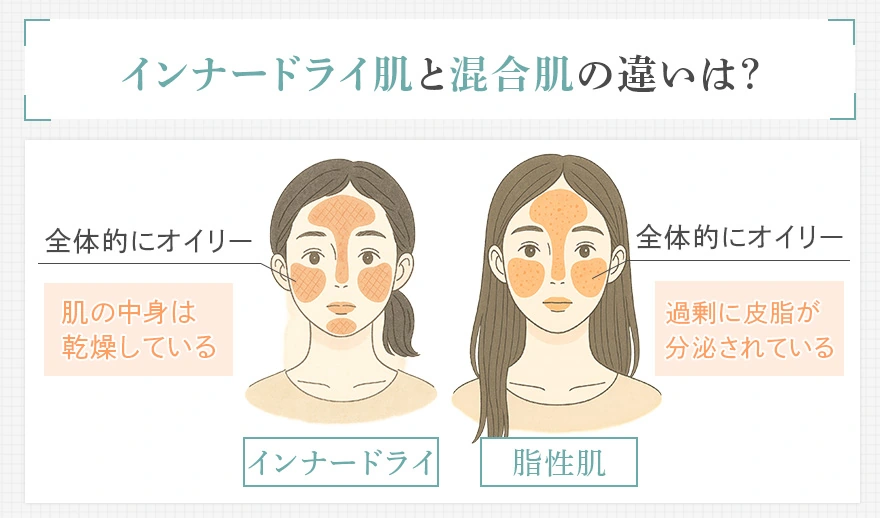 インナードライ肌と脂性肌の違い