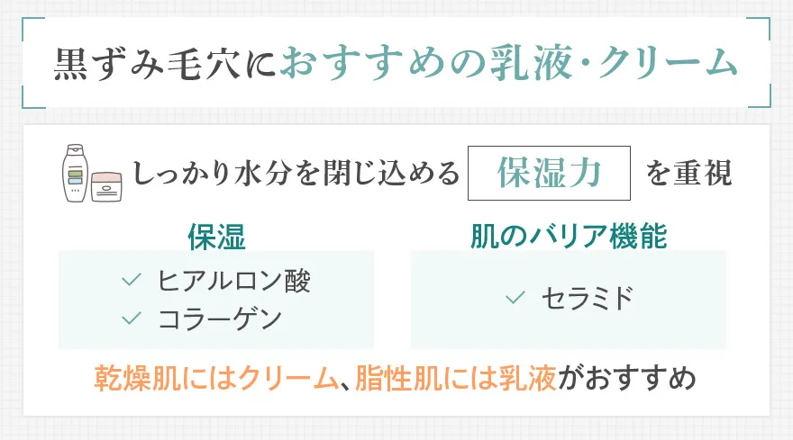 黒ずみ毛穴におすすめの乳液・クリーム