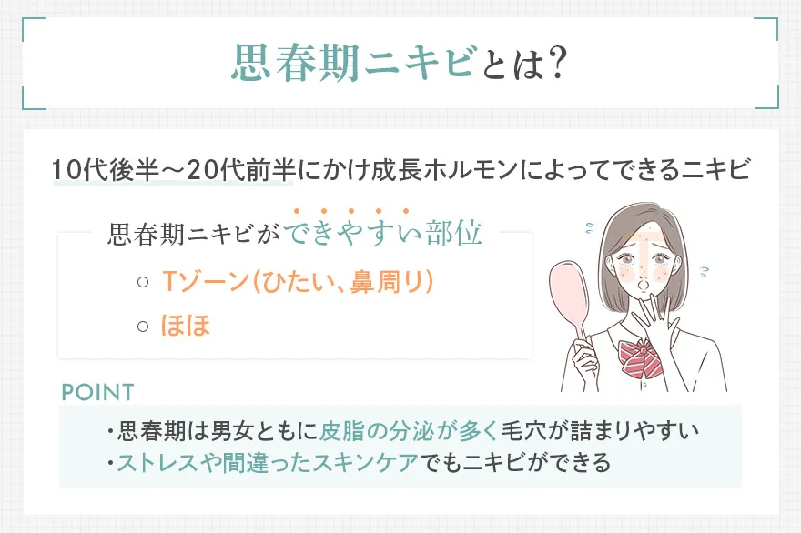 思春期ニキビができる部位